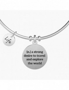 WANDERLUST | DESIDERIO DI VIAGGIARE - Bangle Kidult. 2